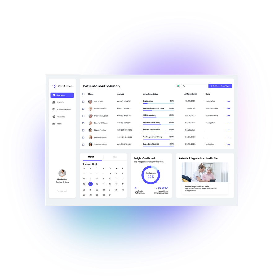 CareMates patient admissions dashboard with status table, calendar, insight panel, and care news on a gradient backdrop